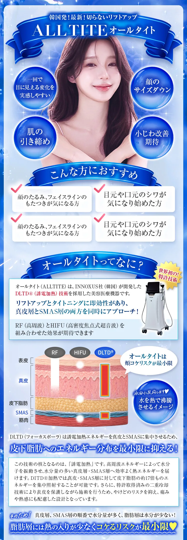 オールタイトの特長と施術イメージ