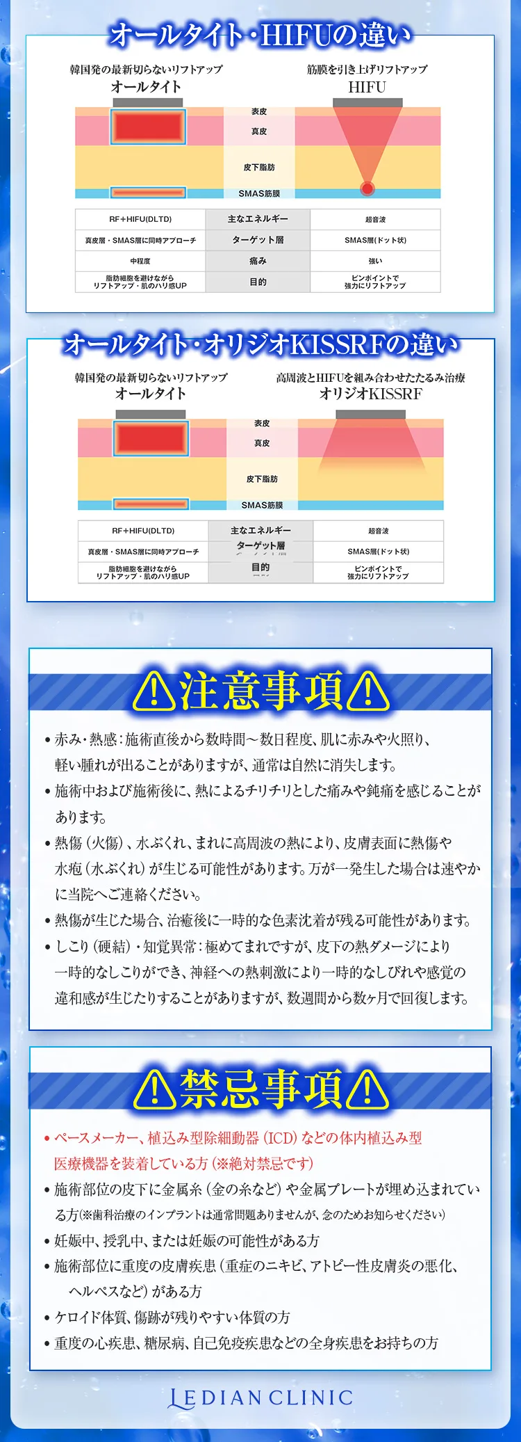 オールタイトの施術情報とご案内